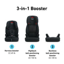 Tranzitions 3-in-1 Harness Booster Car Seat - Proof