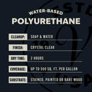 Varathane Ultimate Gloss Crystal Clear Water-Based Polyurethane 1 gal, Pack of 2