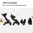 Butterfly 2 Ultra Compact Lightweight Troller - Dusty Pink