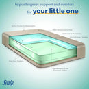 Crib Mattress & Toddler Bed Mattress