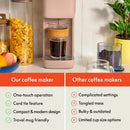 Single Serve Coffee Maker - Blossom