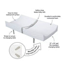 Secure Grip Waterproof Diaper Changing Pad 16X31"