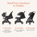Metro3 All-in-One Compact Stroller - Onyx Black
