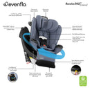 Gold Revolve 360 Extend All-in-One Rotating Convertible Car Seat - Quartz