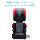 Pronto! Belt-Positioning Booster Car Seat - Mickey Blogger
