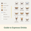 12 Cup, 4-in-1 Combination Espresso and Coffeemaker