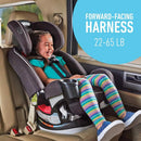 Grows4Me 4-in-1 Car Seat - Westpoint