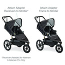 Jogging Stroller Adapter - Grey
