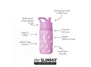 Summit Water Bottle with Straw Lid - Purple