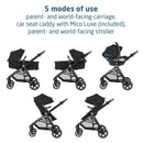 Zelia™ Luxe 5-in-1 Modular Travel System - New Hope Black