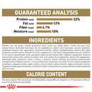 Royal Canin Bulldog Adult Dry Dog Food, 30 lb.