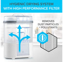 Advanced Sterilizer and Bottle Dryer