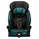 Harnessed Booster Car Seat - Teal