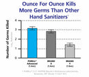 Purell Hand Sanitizer, 1,200 mL, Cartridge, Foam, TFX, PK 2 - 5398-02