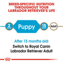Royal Canin Labrador Retriever Puppy Dry Dog Food, 30 lb.