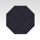 Treasure Garden 7.5 ft. Push Button Tilt Market Umbrella, Black Finish, Navy Color