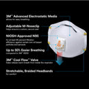 3M N95 Paint Sanding Cup Disposable Respirator Pro-Series Valved White 10 pc