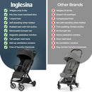 Lightweight Stroller - Black