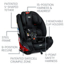 One4Life ClickTight All-in-One Car Seat - Eclipse Black