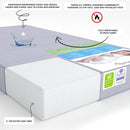 Breathable Fiber Crib and Toddler Mattress - Periwinkle