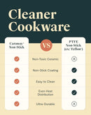 Non-Toxic Ceramic Non-Stick Cookware 7-Piece Set