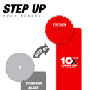 Diablo Tracking Point 7-1/4 in. D X 5/8 in. TiCo Hi-Density Carbide Saw Blade 24 teeth 1 pk