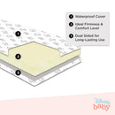 Dual-Sided Crib and Toddler Mattress - Winnie the Pooh