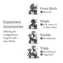 Vista V3 Full-Size Stroller - Callum