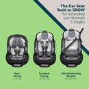 Grow and Go™ All-in-One Convertible Car Seat - Carbon Ink
