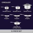 C1 Series Stainless Steel Nonstick Cookware Set - 11-Piece