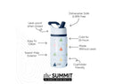 14oz Water Bottle - Light Blue