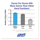 Purell Advanced Hand Sanitizer Green Certified Foam Refill, 700 Ml, Fragrance-Free, 4/Carton - GOJ870404CT