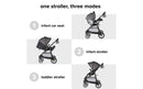 Quantum 4 3-in-1 Travel System - Gray Slate