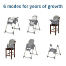 Minla 6-in-1 High Chairs - Classic Green