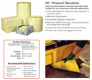 Brady 12 in Absorbent Pad, Fluids Absorbed: Chemical, Hazmat, Light, 7.5 gal, 50 PK - CH1212-50