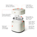 1.5 Qt Ice Cream Maker - Touch Activated Display