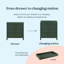 Charlie 3-Drawer Dresser - Forest Green