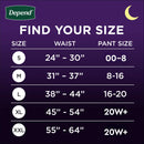 Depend Night Defense Women's Night Incontinence Underwear - M - 60ct