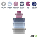 10pc Plastic Food Storage Container Set with Skid Free Soft Base