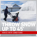 Toro SnowMaster 724 QXE (36002) 24" Snow Blower Two-Stage Electric Start OHV Toro 212cc Engine