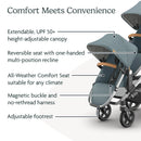 Second Lower Seat for Vista V3 Stroller - Grey