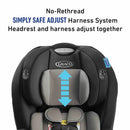 TriRide 3-in-1 Convertible Car Seat - Redmond 2.0