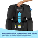 Slim Fit 3-in-1 Convertible Car Seat - Jarret