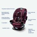Turn2Me 3-in-1 Rotating Convertible Car Seat - London