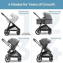 Wiz Pro 2-in-1 Baby Stroller with Bassinet Mode - Grey