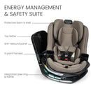 Galaxy360 Slim Rotating Convertible Car Seat – Pebble