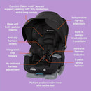 Cover Me™ 4-in-1 Convertible Car Seat - Midnight Black