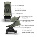 Minu V3 Travel Stroller - Evelyn (Meadow Green/Carbon Frame/Chestnut Leather)