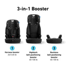 Tranzitions 3-in-1 Harness Booster Car Seat - Proof