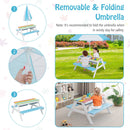 3-in-1 Kids Outdoor Picnic Water Sand Table With Umbrella Play Boxes-Green